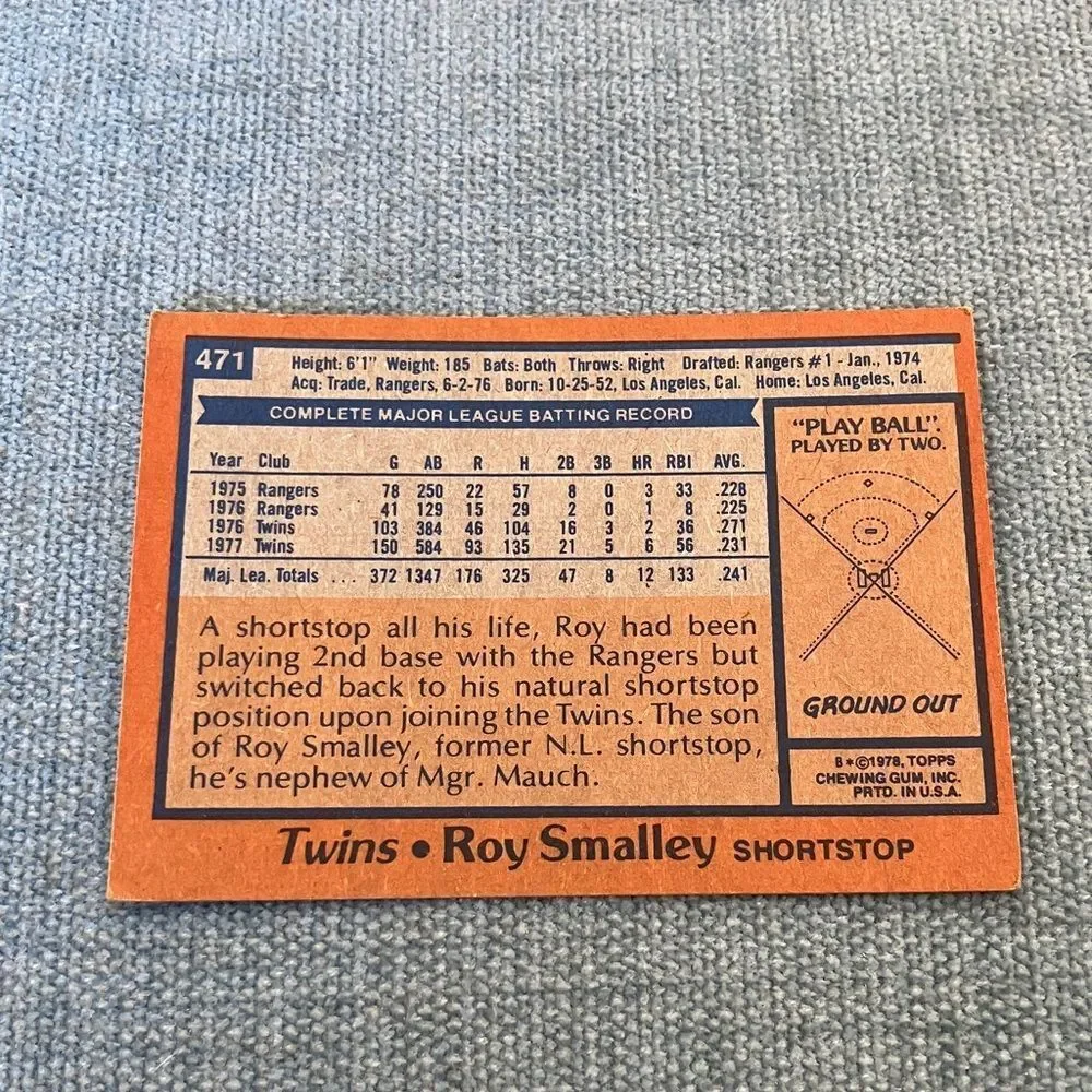 1978 Topps Minnesota Twins Baseball Card Trading Card